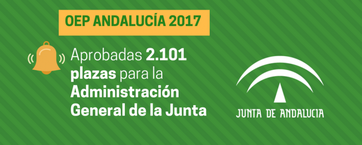 Andalucía aprueba una oferta de empleo público de 2.101 plazas para la Administración General de la Junta Andalucía aprueba una oferta de empleo público de 2.101 plazas para la Administración General de la Junta - Academia Claustro