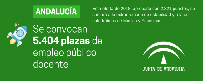 Andalucía convoca 5.404 plazas de empleo público docente para 2018 Andalucía convoca 5.404 plazas de empleo público docente para este año - Academia CLAUSTRO