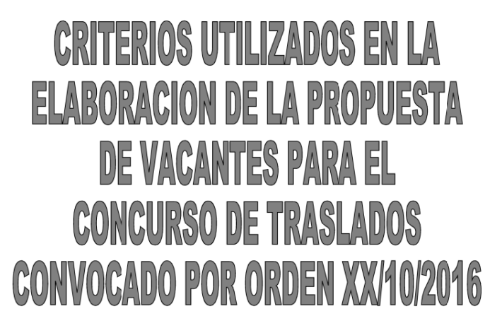 Borrador de criterios para concurso de traslados (curso 2016-2017) Andalucía borrador del documento con los criterios para la elaboración de las vacantes del Concurso de Traslados para el curso 2016-2017