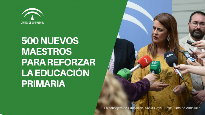 Andalucía aumentará la plantilla docente en 500 maestros para reforzar la educación Primaria Educación aumentará el próximo curso la plantilla docente en 500 maestros y maestras para reforzar la Primaria en Andalucía - Academia CLAUSTRO