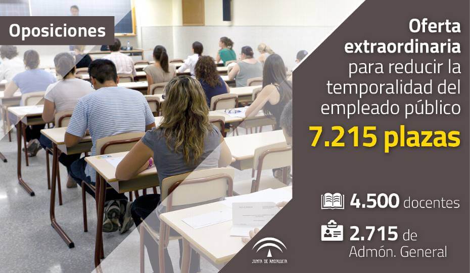 Junta y sindicatos pactan oposiciones para consolidar 7.215 plazas de temporales e interinos del ámbito general y docente