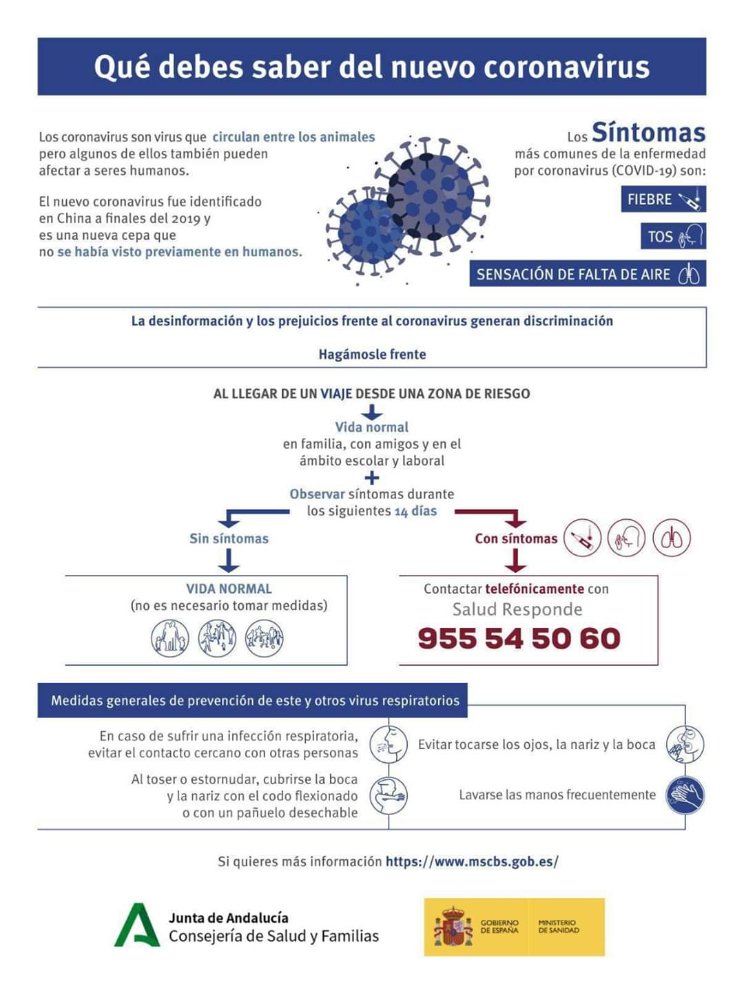 Guía para prevenir el coronavirus en centros educativos 1 Qué debes saber sobre el nuevo coronavirus